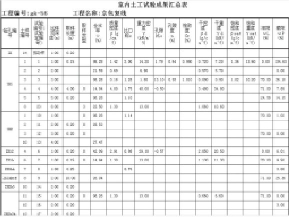 理正土工试验软件